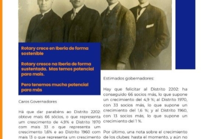 NEWSLETTER MEMBRESIA - ZONA 20C - JUNIO 2026